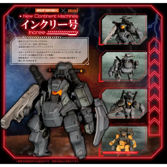 Alphamax New Continent Machines Incree No.