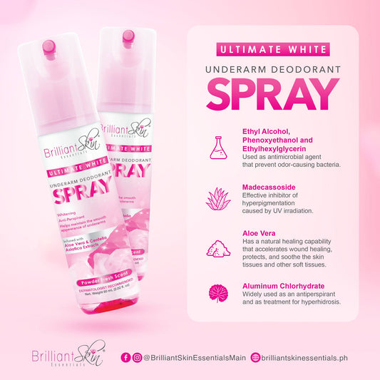Brilliant Skin Ultimate White Underarm Deodorant Spray