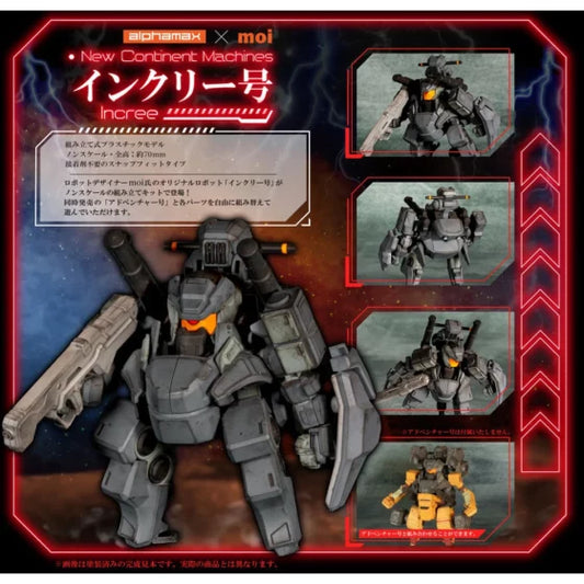 Alphamax New Continent Machines Incree No.