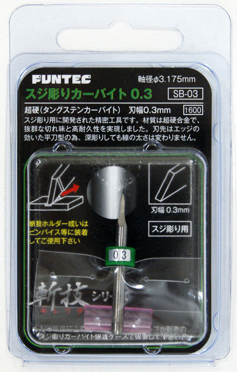 FUNTEC SB-03 Cutting Technique Score Blade – 0.3mm