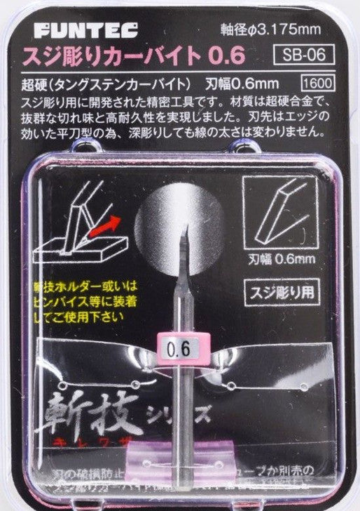 FUNTEC SB-06 Cutting Technique Score Blade – 0.6mm