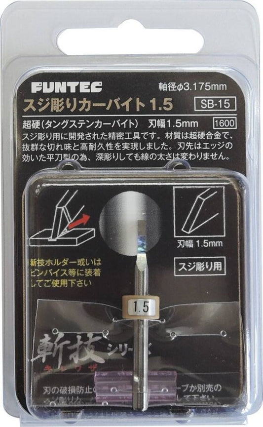 FUNTEC SB-15 Cutting Technique Score Blade – 1.5mm