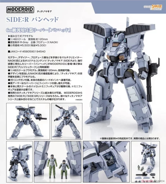 1/48 MODEROID【Titanomachia】SIDE:R Panhead